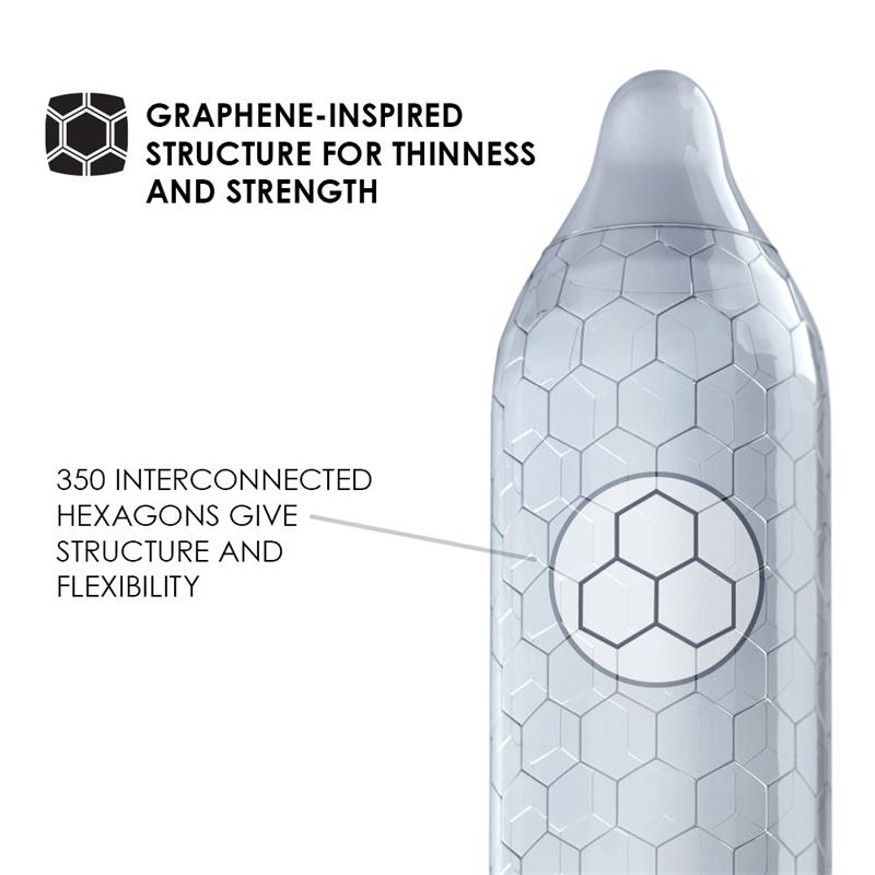 LELO HEX Original – 3 Preservativos – imagen 3